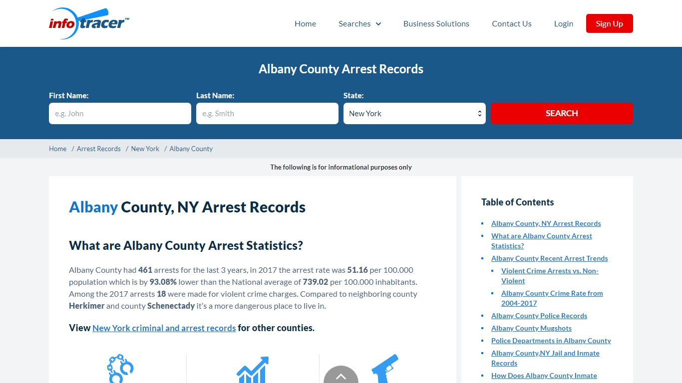Albany County, NY Arrests, Mugshots & Jail Records - InfoTracer