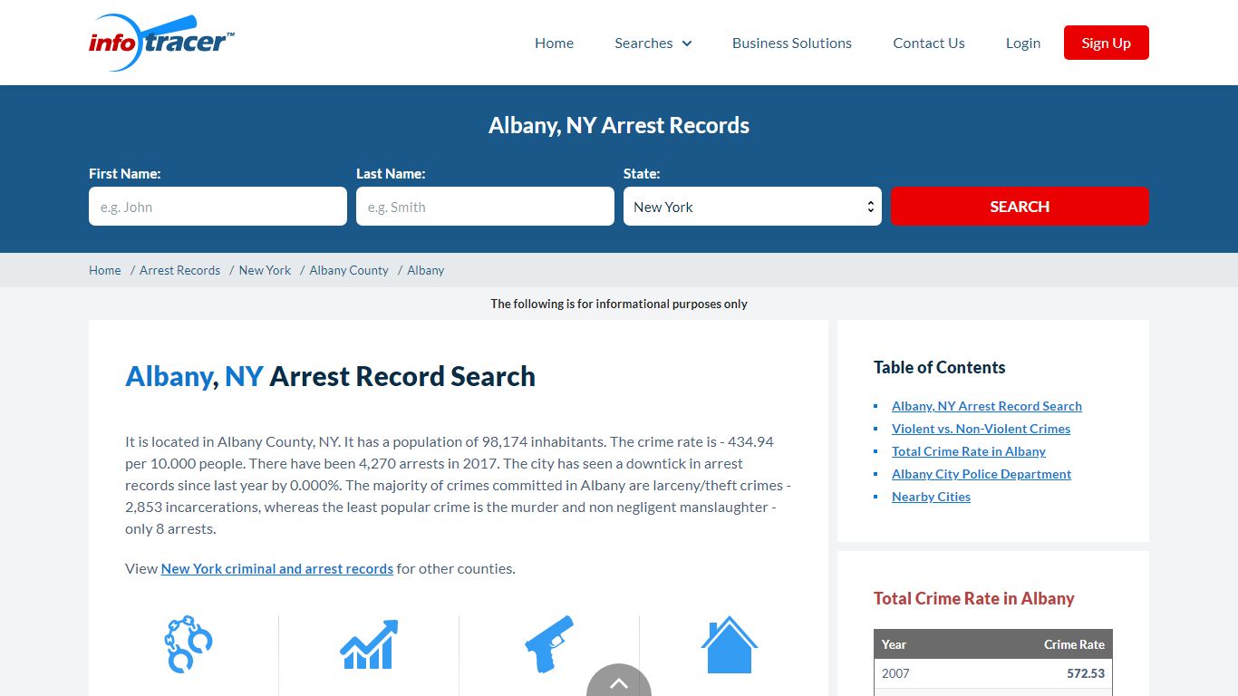 Search Albany, NY Arrest Records Online - InfoTracer